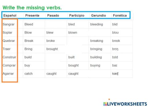 English verb conjugation