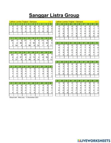 Lomba Tambah kurang 1