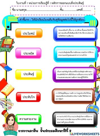 กระบวนหลักการออกแบบสิ่งประดิษฐ์