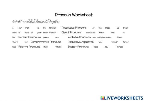 Pronoun mind mapping