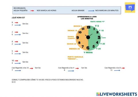 Aprendemos con las agujas del reloj