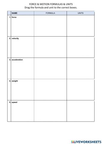 Force & Motion Formulas & Units