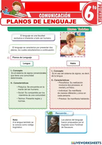 Planos del lenguaje