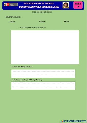 Fases del design thinking