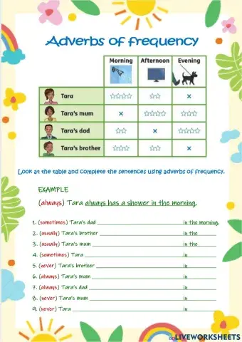 Rooftops 5 Unit 1 At Tara's house Daily Routines Adverbs of frequency