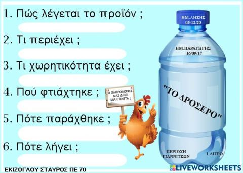 Πληροφοριες ετικετων.