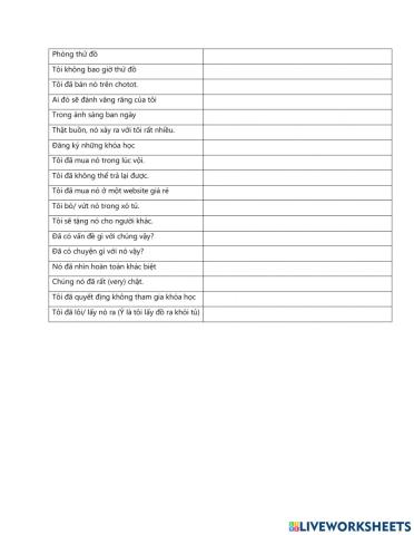 Học TV Unit 4B - Things bought but not wear