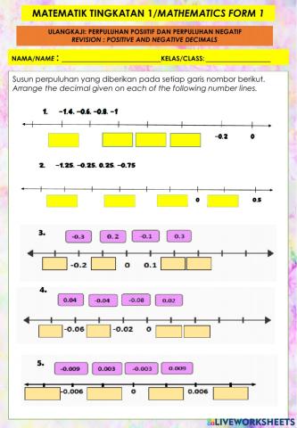 Positive and negative decimals