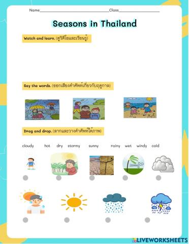 Seasons in Thailand