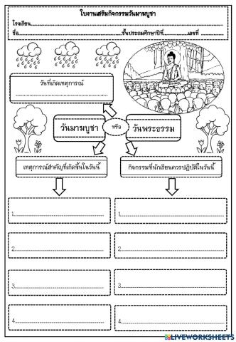 สังคมศึกษา