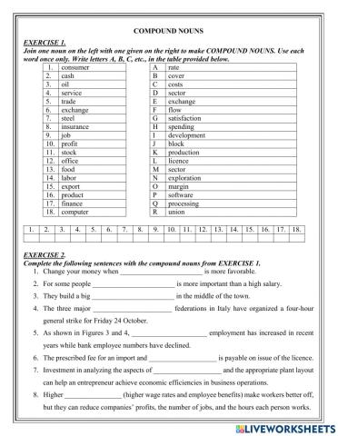 Business compound nouns
