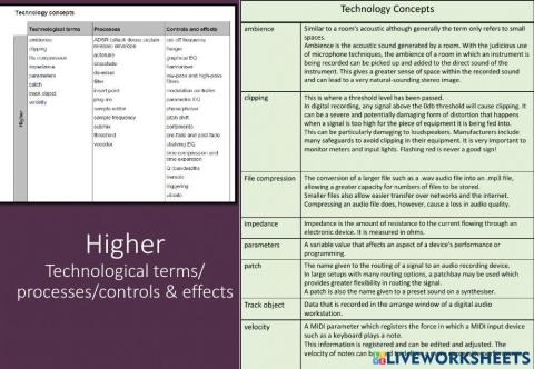 Higher Tech Controls Effects and processes