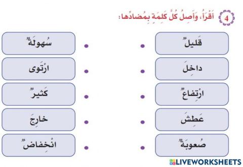 الكلمة ومضادها