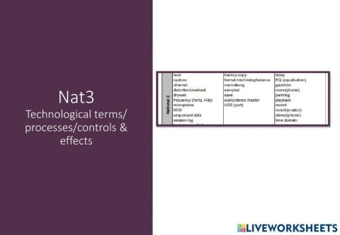 Nat 3 Music Tech controls effects processes