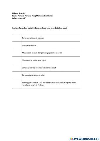 Perkara-Perkara Yang Membatalkan Solat