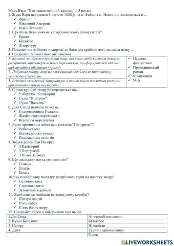 Жуль верн п'ятнадцятирічний капітан 1-3 розділ