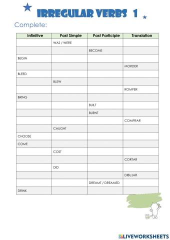 Irregular Verbs 1