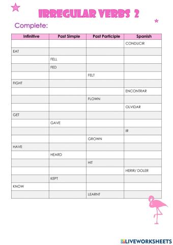 Irregular Verbs 2