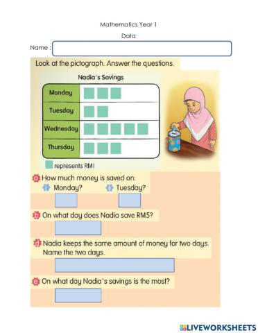 Recognise pictograph