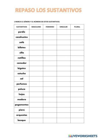 Los sustantivos: género y número
