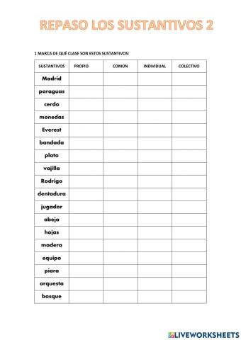 Repaso los sustantivos 2