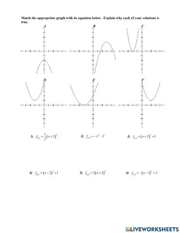 Translation of a Parabola