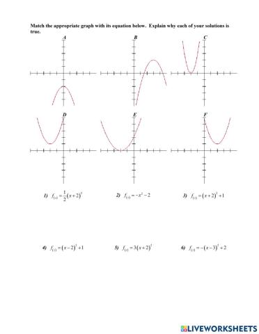 Translation of a Parabola