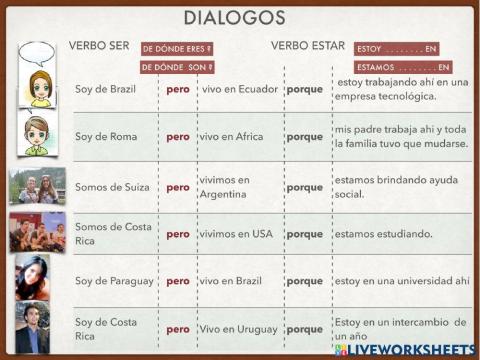 A1 ser - estar & gerundio