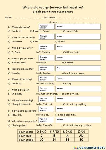 Where did you go for your last vacation?