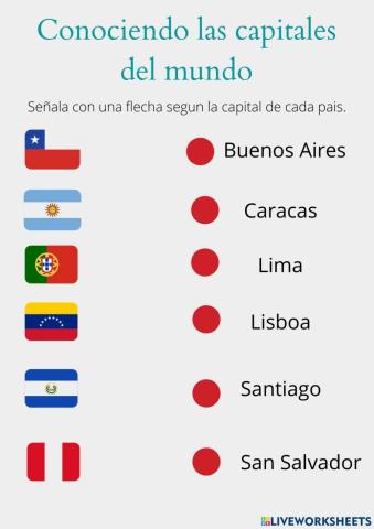 Capitales de Latinoamerica