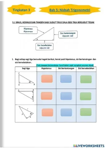 Bab 5 : NISBAH TRIGONOMETRI
