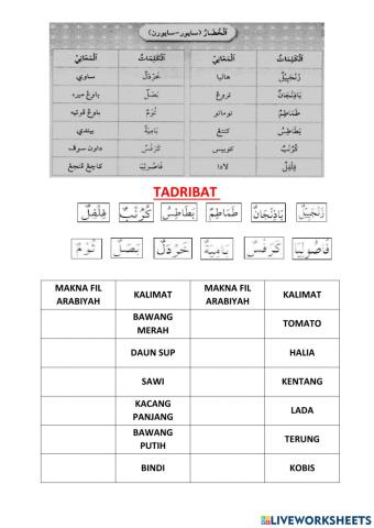 Al-Khodaru (Sayur-sayuran)