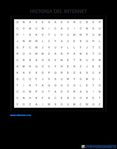 Historia del internet