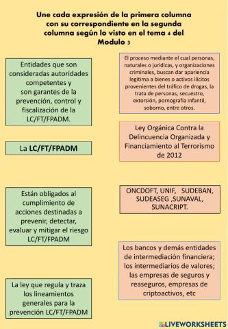 El Abc de la prevención y Control