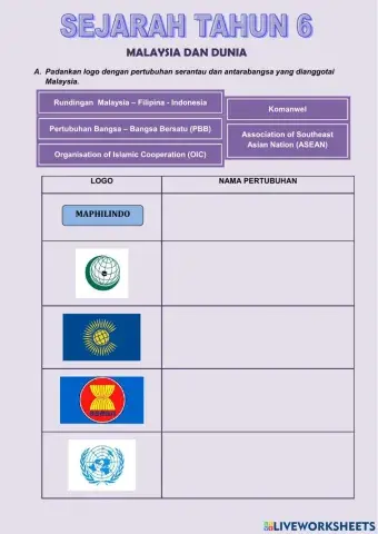 Sejarah tahun 6 - malaysia dan dunia