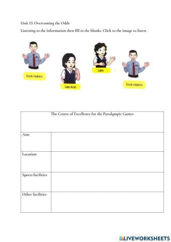 Unit 13: overcoming the odds