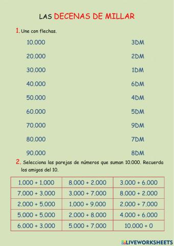 Numeración - Las decenas de millar