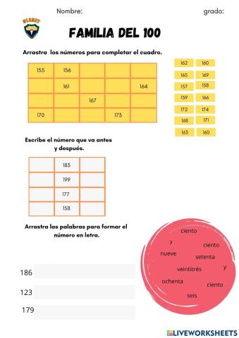 Familia del 100