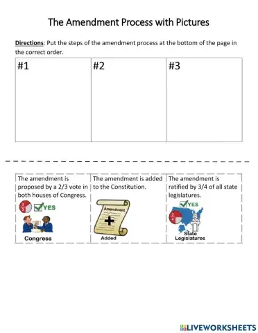 Unit 4C The Amendment Process Sequencing with Pictures
