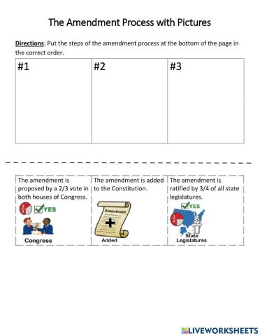 Unit 4C The Amendment Process Sequencing with Pictures