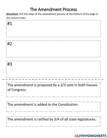 Unit 4C The Amendment Process Sequencing