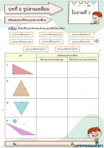 ชนิดของรูปสามเหลี่ยม