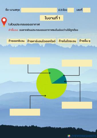 ส่วนประกอบของอากาศ