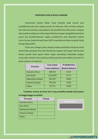 Masalah matematika ketika pandemi