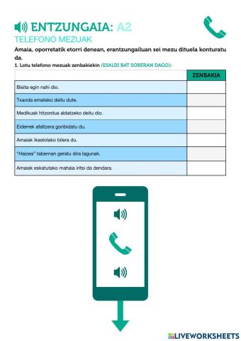 Entzungaia: telefono mezuak