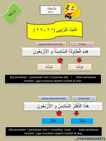 Bahasa arab tahun 6 : nombor tartibi 21 -99
