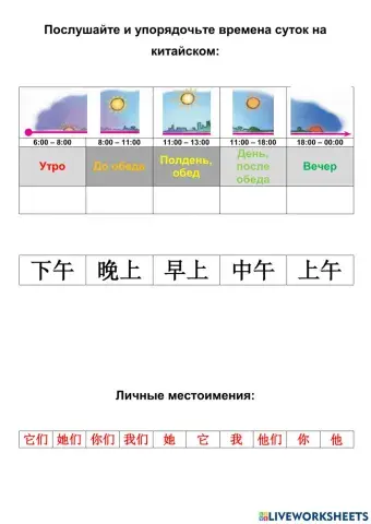 Time periods and personal pronouns (Chinese)