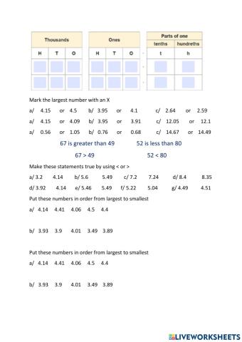Decimals Compare and Place on Number Line