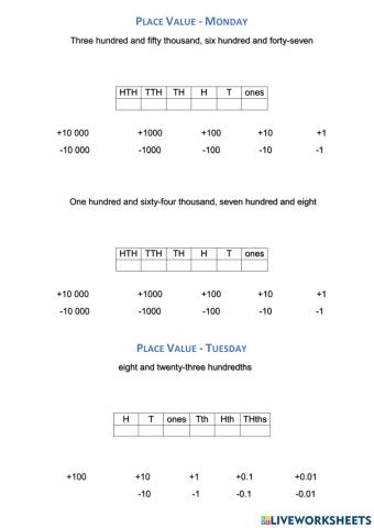 Daily Number Avengers Set 2