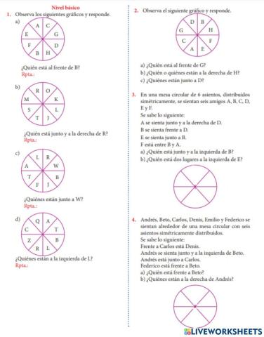 Orden de información Circular